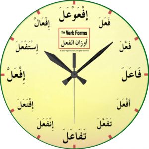 arabic-verb-forms-clock-YIAL