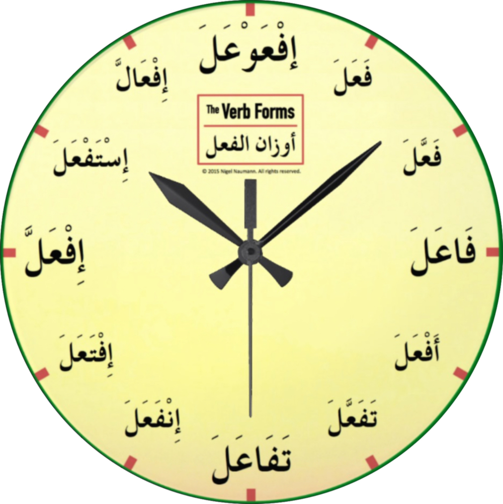 Арабский циферблат на часах
