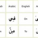Arabic Prepositions part 1